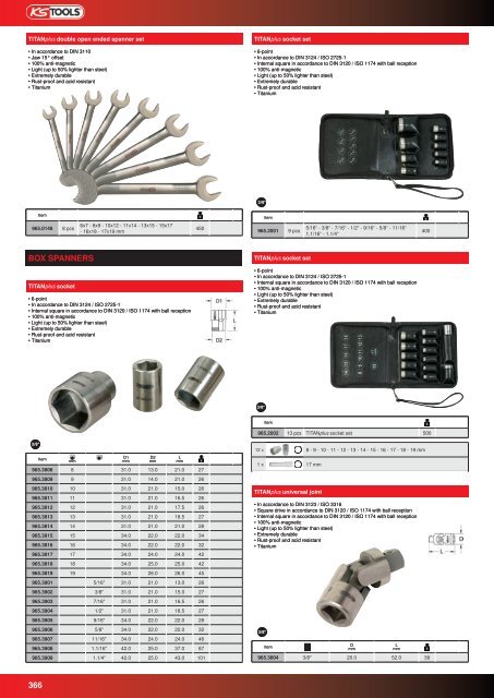 NON SPARKING TOOLS