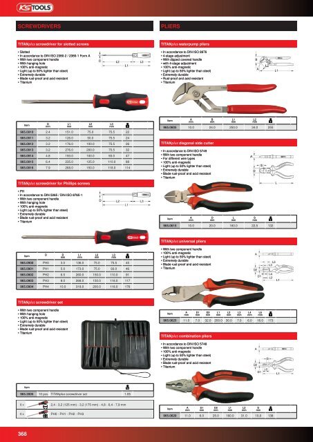 NON SPARKING TOOLS