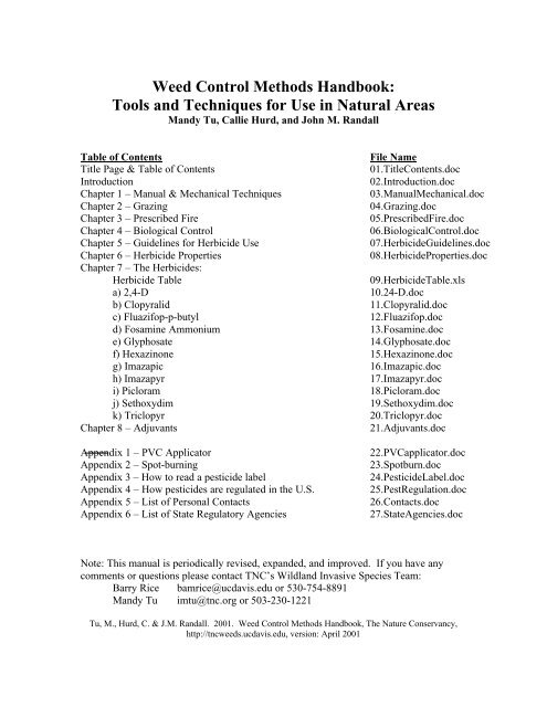 Weed Control Methods Handbook: Tools ... - Invasive.org