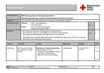 Anlage zur Unterrichtsskizze - Bildung - Bayerisches Rotes Kreuz