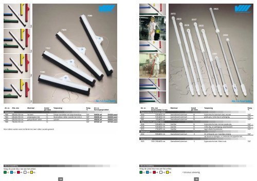 Vikan hygiene system - Tisztitastechnologia.hu