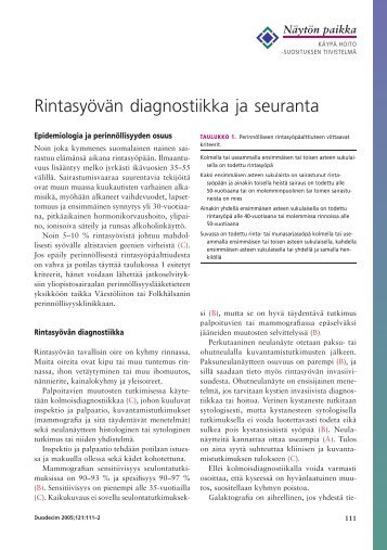Rintasyövän diagnostiikka ja seuranta - Duodecim