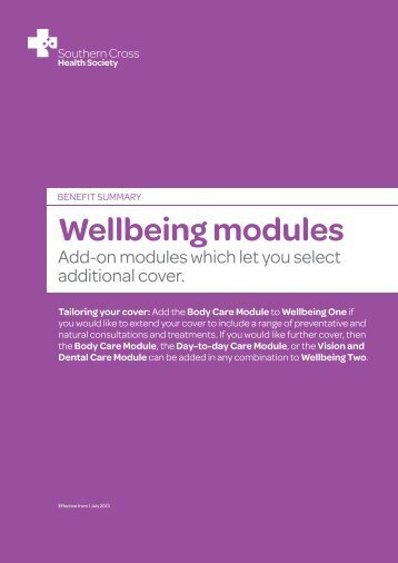 Wellbeing modules - Southern Cross Healthcare