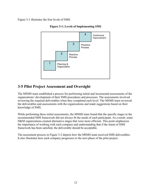 2009 SMS Pilot Project (SMSPP) Analysis - FAA