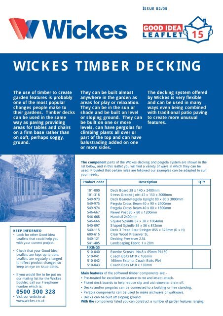 40mm shingle wickes