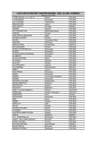 LISTA WYSTAWCÓW TARGÓW BUDMA, CBS, GLASS, KOMINKI