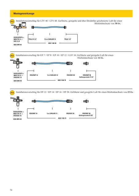 Lieferprogramm AC Auszug