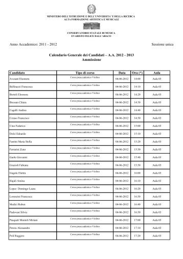 Elenco candidati VIOLINO preaccademico - Conservatorio di Verona