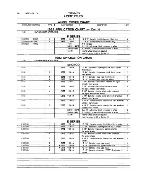 View Product Sample - FordManuals.com