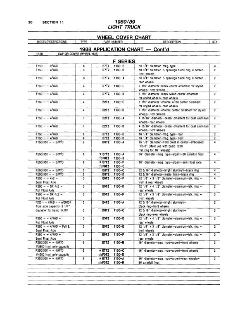 View Product Sample - FordManuals.com