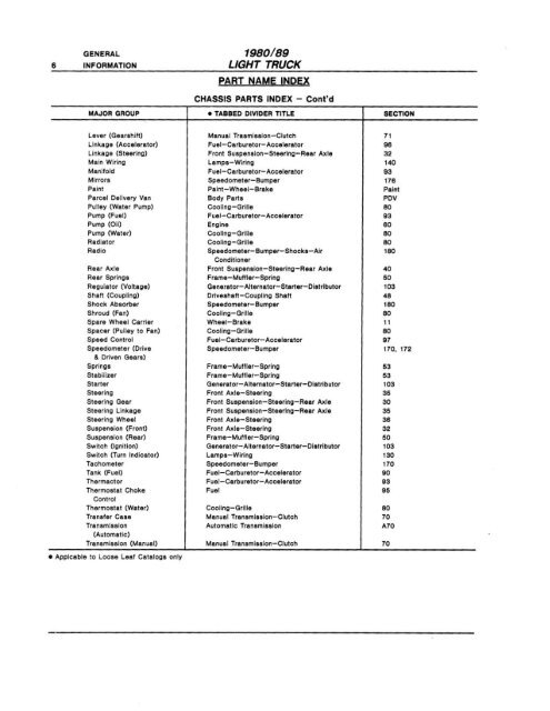 View Product Sample - FordManuals.com