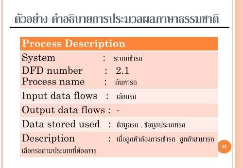 Data Flow Diagram (DFD)