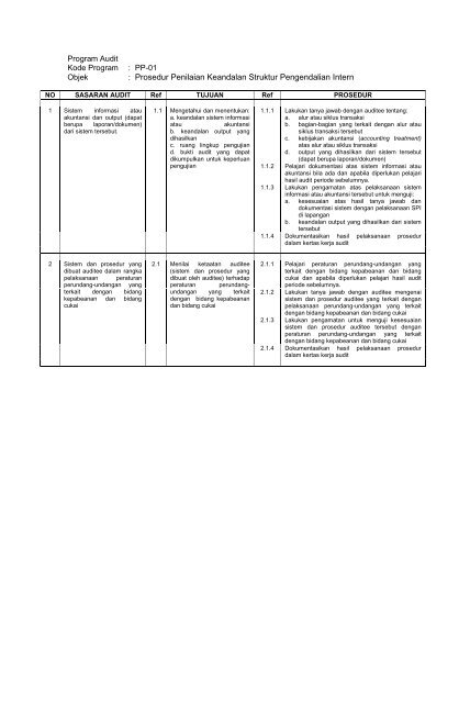 Program Audit Kepabeanan dan Audit Cukai