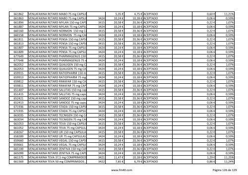 Listado completo alfabÃ©tico de ESPECIALIDADES