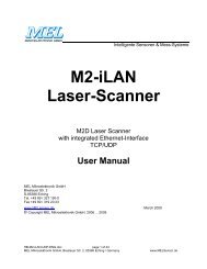 MEL M2D-Ethernet-Scanner