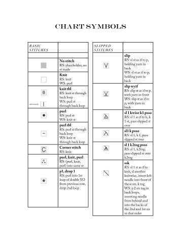 Knitting chart symbols - Crafting-a-Life