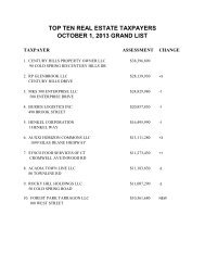 Top Ten Taxpayers - Town of Rocky Hill