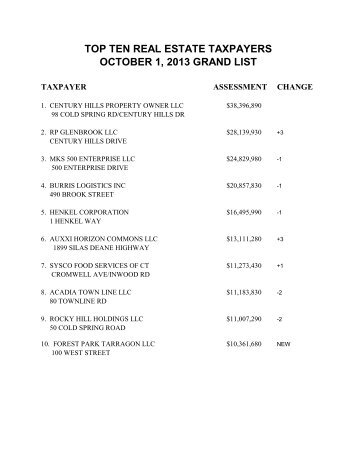 Top Ten Taxpayers - Town of Rocky Hill