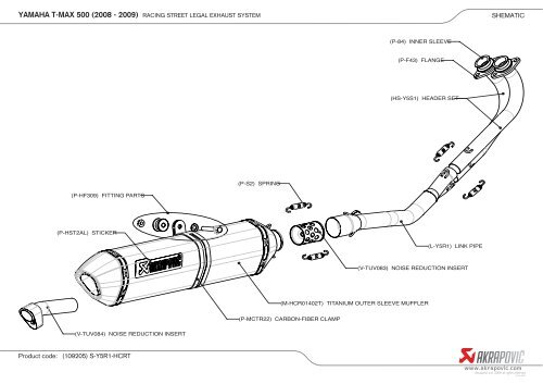 YAMAHA T-MAX 500 - Parts World