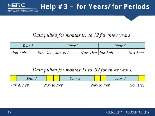 NERC GADS Introduction to pc-GAR and pc-GAR MT - SERC Home ...