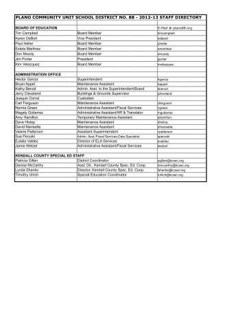 Staff Directory - Plano School District #88