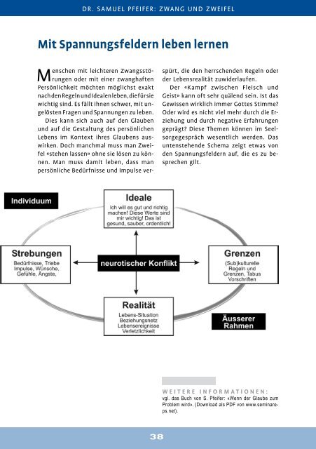 Zwang und Zweifel -- OCD, Zwangskrankheit. - seminare-ps.net