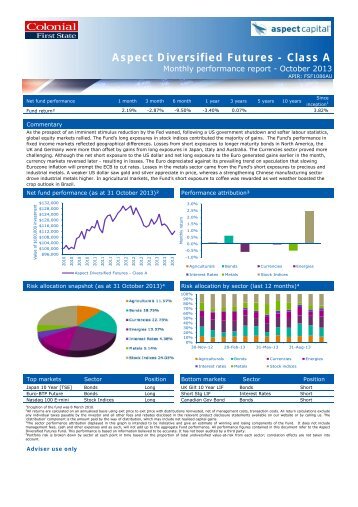 Aspect Diversified Futures - Class A - Colonial First State