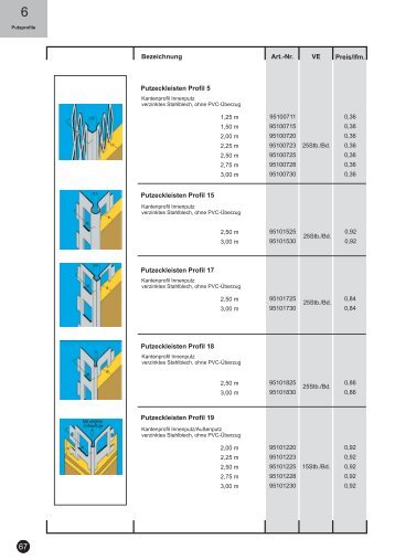 Bezeichnung Art.-Nr. VE Preis/lfm. Putzeckleisten Profil 5 ...