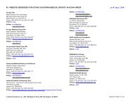 List of Website Addresses for Active Medical Groups in Alpha Order