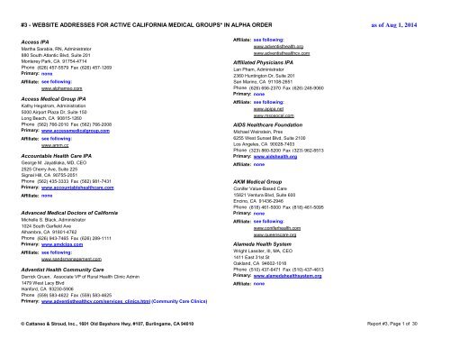 List of Website Addresses for Active Medical Groups in Alpha Order