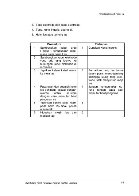 PENGELASAN SMAW POSISI 1G - e-Learning Sekolah Menengah ...