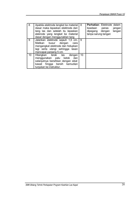 PENGELASAN SMAW POSISI 1G - e-Learning Sekolah Menengah ...