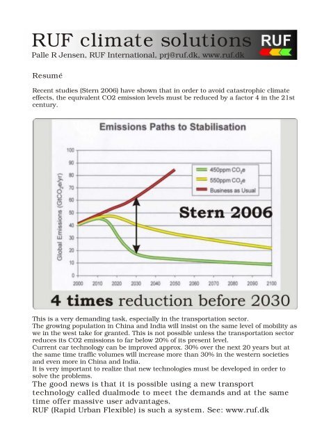 RUF climate solutions - RUF: Rapid Urban Flexible