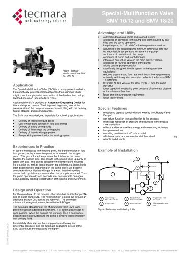 Special Multi-Function Valve SMV10 and SMV20 - Tecmara.de