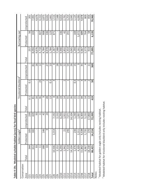 Item 7.1 Att 4 (5) Ex A - Final_EACCS_Oct2010_Print - City of Dublin