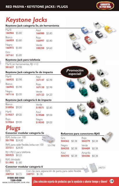 Inteligente Redes% - IC Intracom