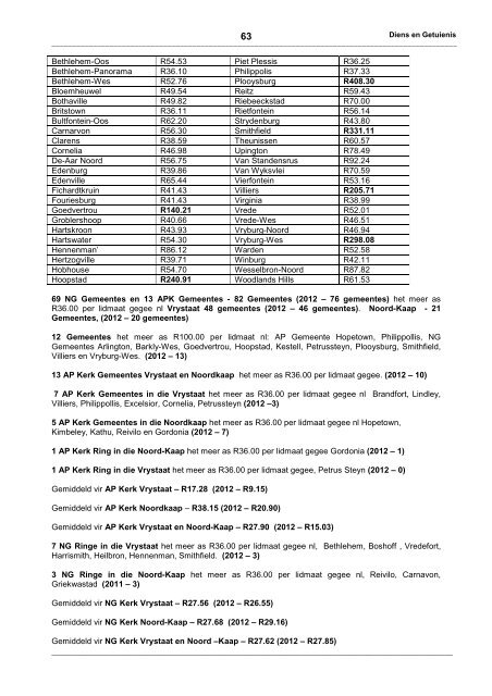 IA-Sinode-2014-Agenda