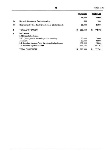 IA-Sinode-2014-Agenda