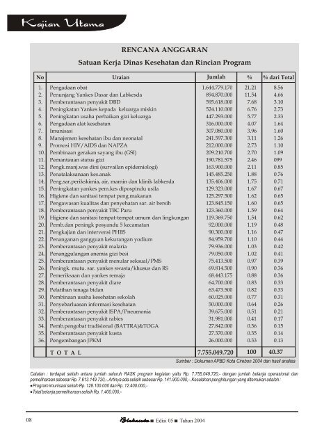 blakasuta 05.pdf - Fahmina Institute