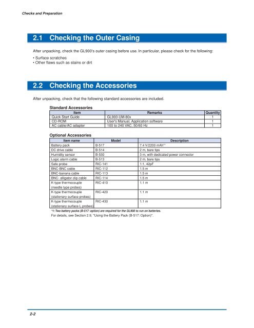 GL900 USER'S MANUAL