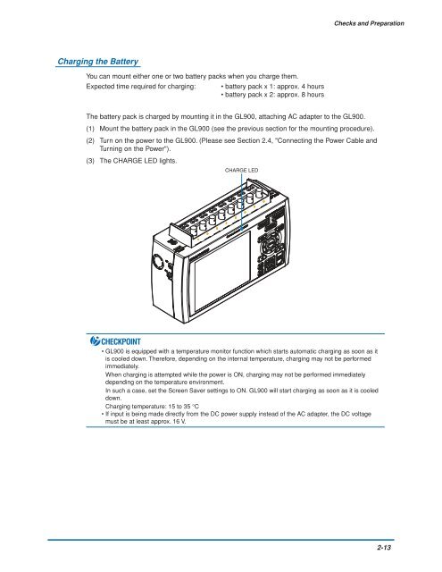 GL900 USER'S MANUAL