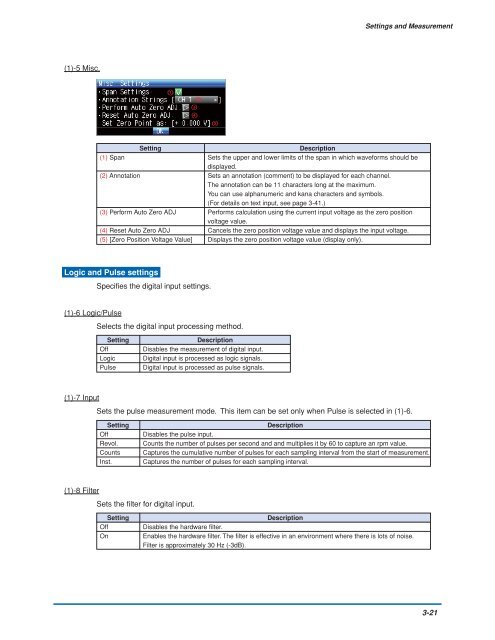 GL900 USER'S MANUAL