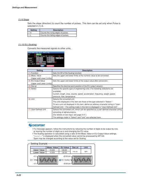 GL900 USER'S MANUAL