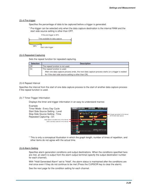 GL900 USER'S MANUAL