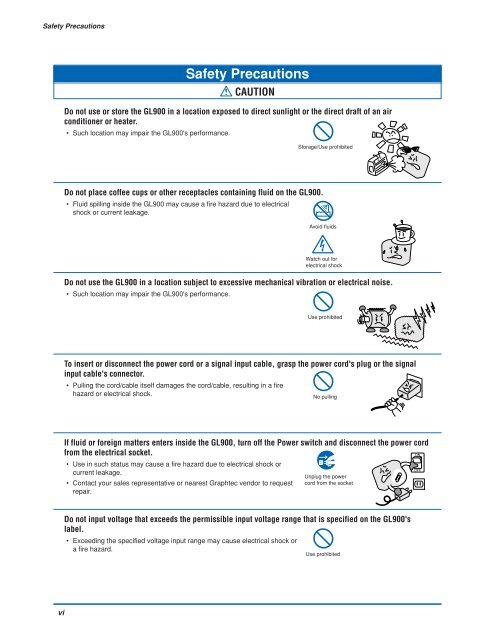 GL900 USER'S MANUAL