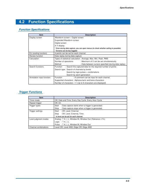 GL900 USER'S MANUAL