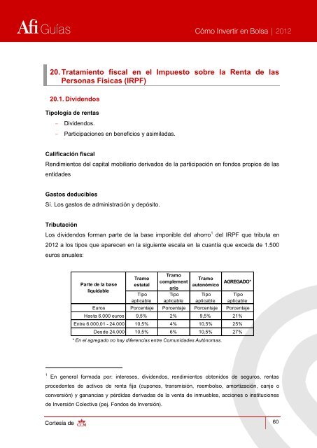 GuÃ­as | 12 - PÃ¡gina de acceso a BROKER