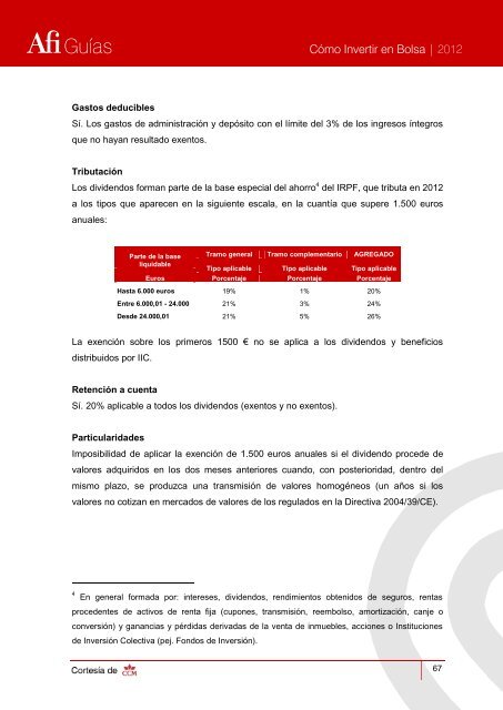 GuÃ­as | 12 - PÃ¡gina de acceso a BROKER