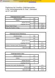 und OrtsbÃ¼rgermeister sowie Ortsvorsteher - Verbandsgemeinde St ...