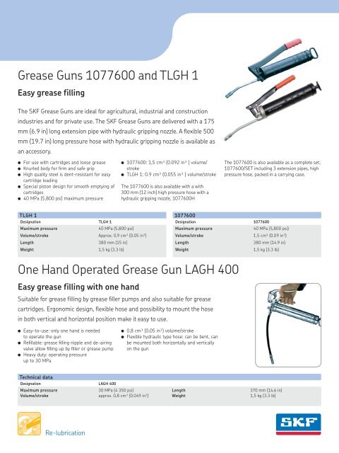 Grease Guns 1077600 and TLGH 1 One Hand Operated ... - SKF.com
